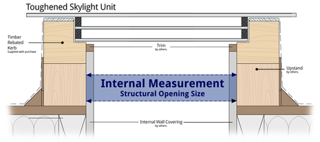 Frameless Skylight Opening Size Guide by Gladwell Glass