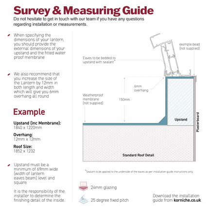 Measuring guide for the Korniche Roof Lantern